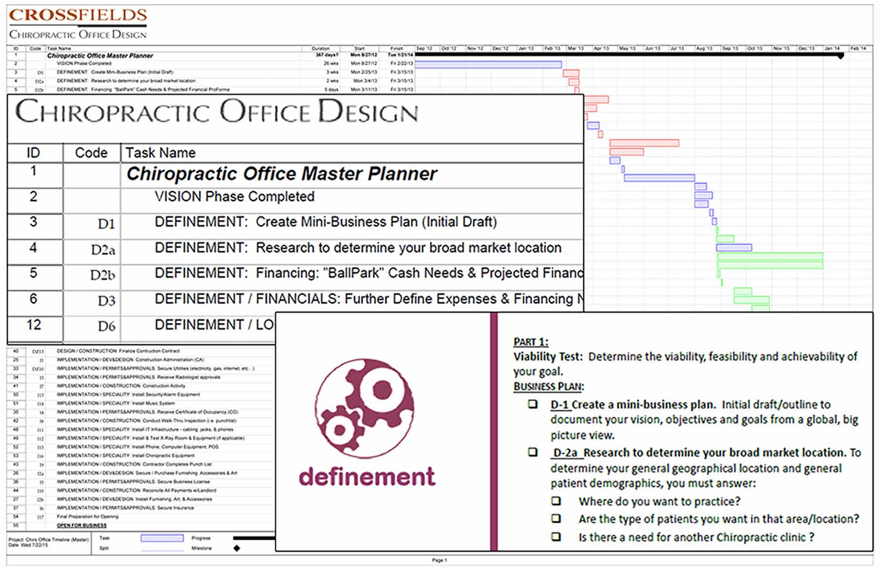 Microsoft Project - Chiro Office Timeline (Master)